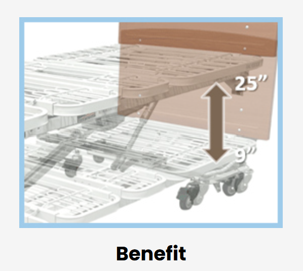 Med Mizer RetractaBed®